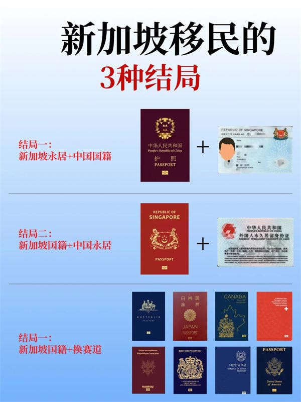 移民新加坡的人，最后都只有這3種結(jié)局！