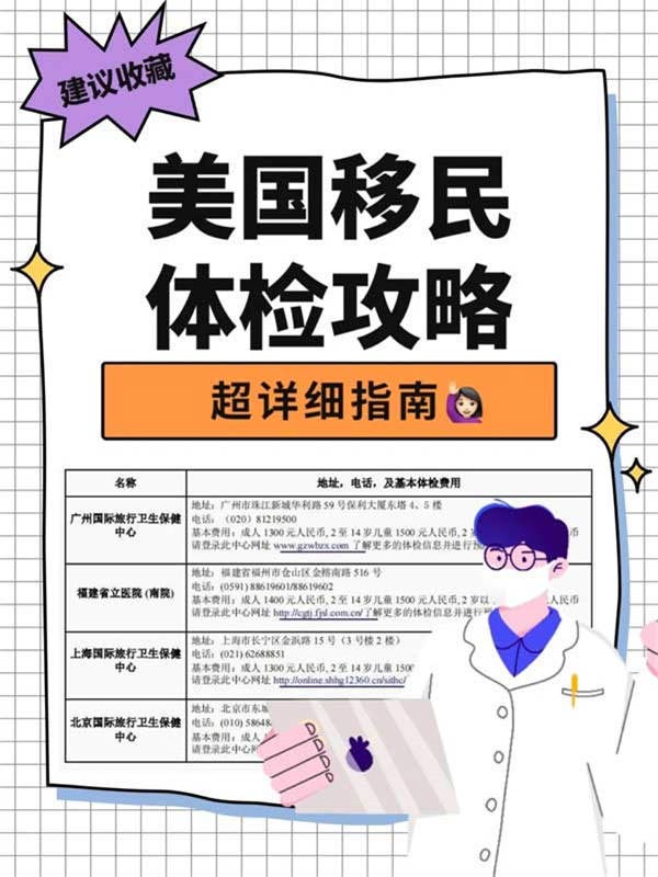 美國移民體檢超詳細攻略，這些要注意！