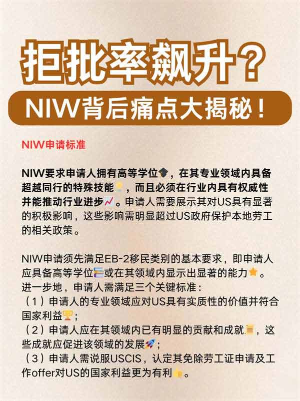 拒批率飆升？NIW背后痛點(diǎn)大揭秘！