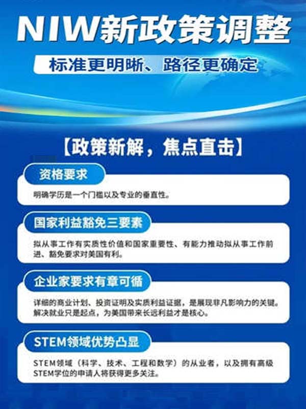 美國(guó)NIW移民大松綁！