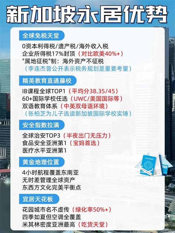 明星扎堆移民新加坡？亞洲富豪圈的選擇