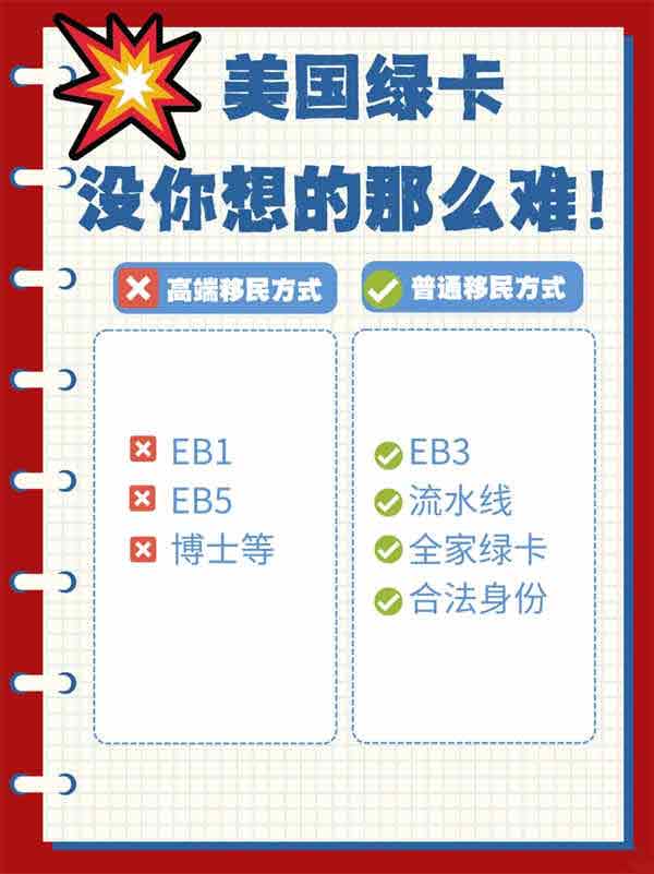 普通家庭拿美國綠卡最穩(wěn)的方式？