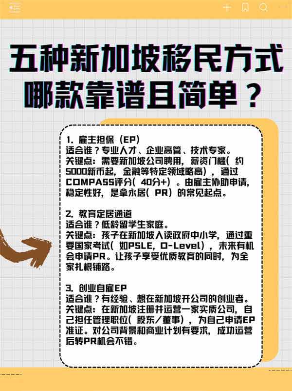 五種新加坡移民方式，哪款靠譜且簡單？