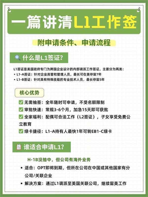 關(guān)于美國(guó)L1簽證的中國(guó)母公司