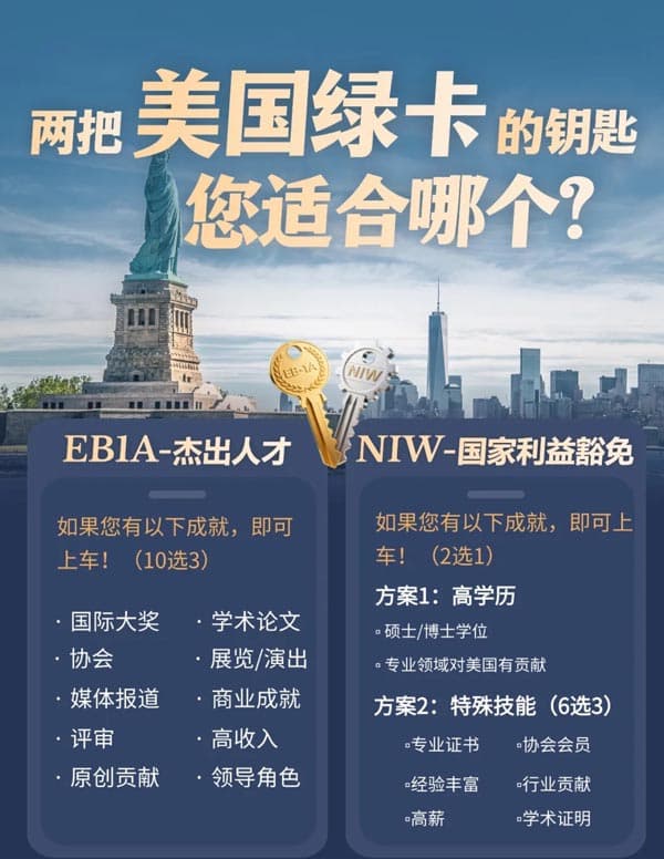 行業(yè)大咖or技術(shù)大牛，美國EB-1A和NIW移民哪個適合你？