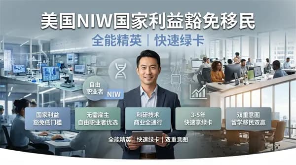 高學(xué)歷精英拿美國綠卡，專屬快速辦理通道！